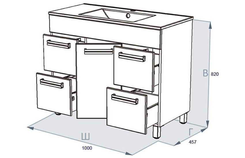 Тумба под раковину габариты